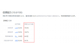 木垒讨债公司成功追回拖欠八年欠款50万成功案例